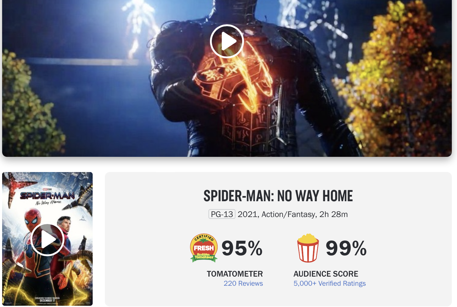 Spider-Man: No Way Home & No Time To Die Shortlisted By The Oscars!