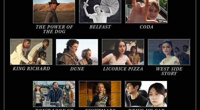 Power of the Dog,' 'Dune,' 'King Richard,' among best picture nominees 