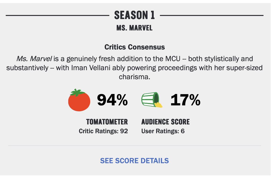 Ms. Marvel - Rotten Tomatoes