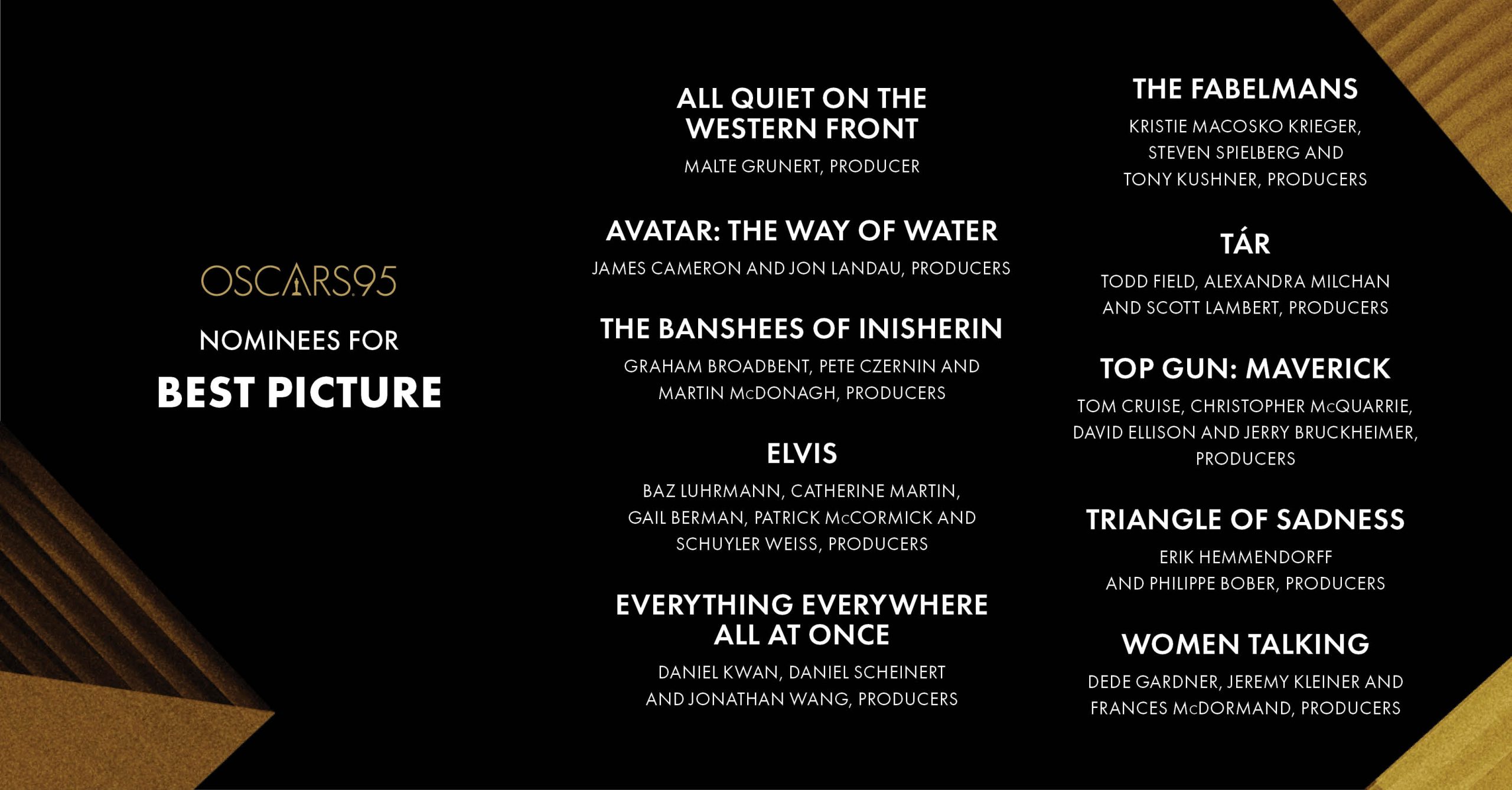 Oscar Nominations 2021 — Full List Of Nominees – Deadline