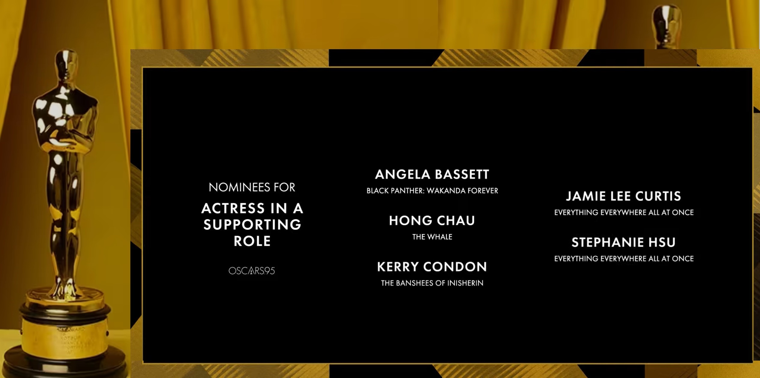 Oscar Predictions 2023 Best Supporting Actress Awardsdaily